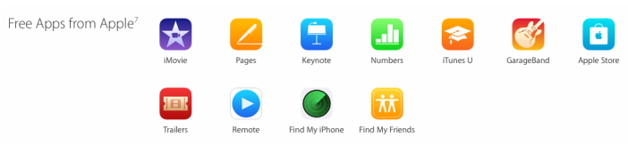 Apple applications gratuites